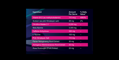 Element 115 Pre-Workout. Anti Gravity Grape flavour