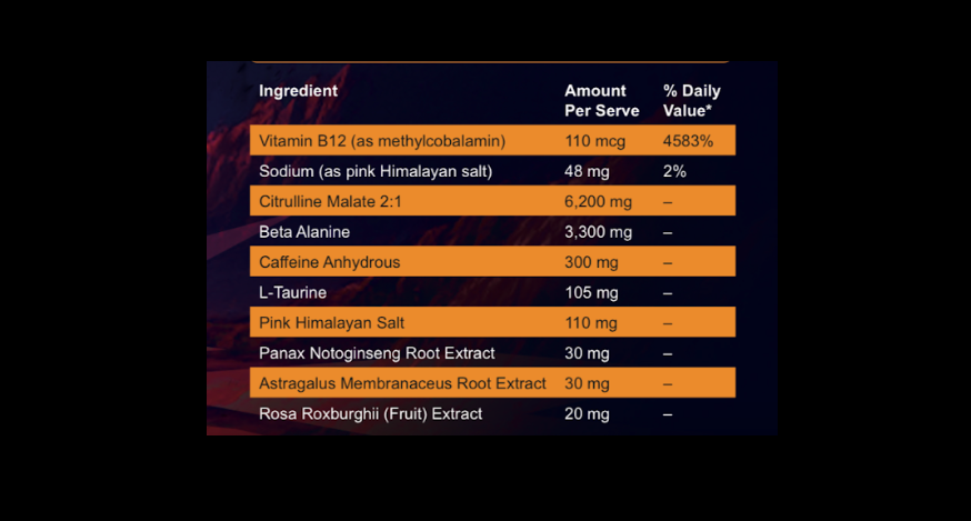Element 115 Pre-Workout. Mission Mango flavour